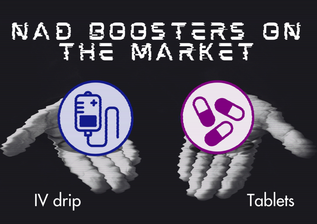 An image describing the forms of NAD boosters on the market; two palms outstretched, one holding an IV drip, the other holding tablets.